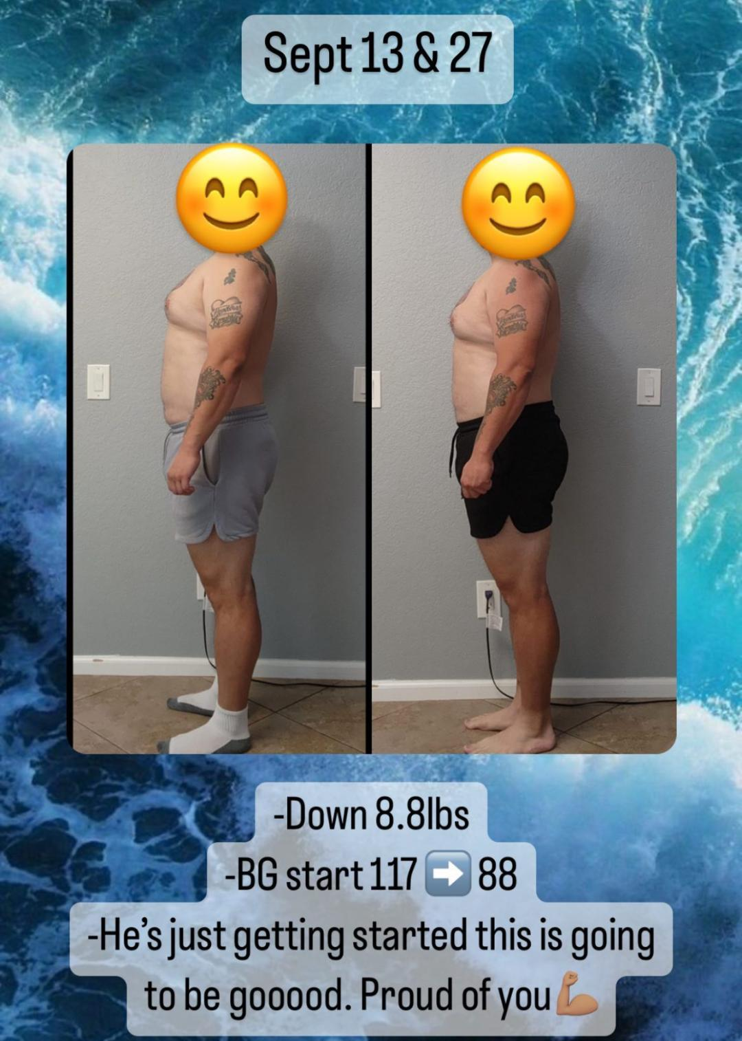 Client progress tracking and weight loss results